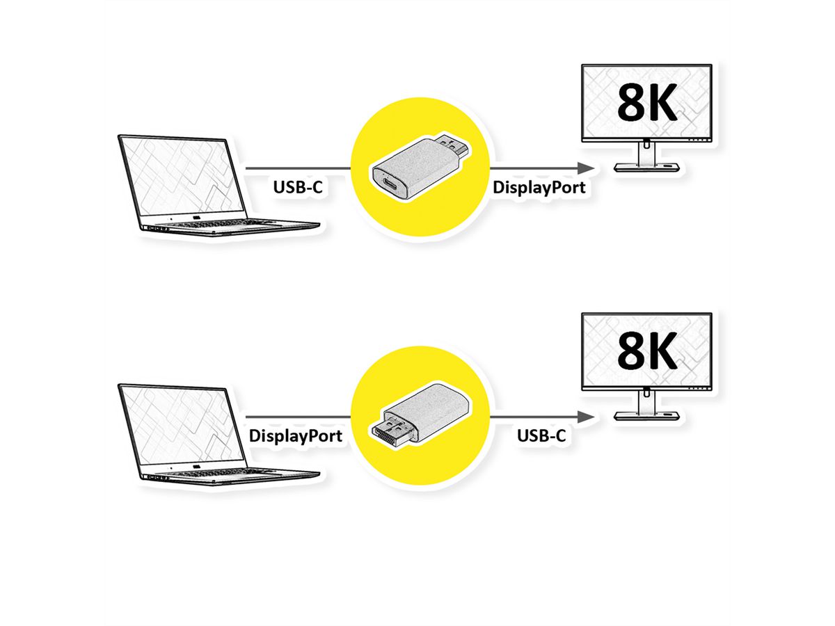 VALUE Adaptateur USB type C - DisplayPort, F/M, bidirectionnel, 8K60Hz