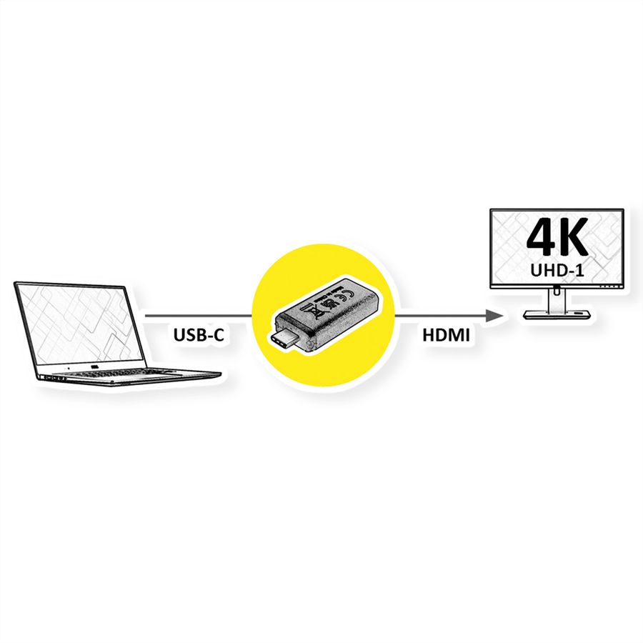 VALUE Adaptateur Type C - HDMI, M/F, 4K