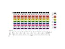 VALUE Set de marqueurs pour câbles patch, 10x 10 pièces, 4 - 5.5 mm, multicolore