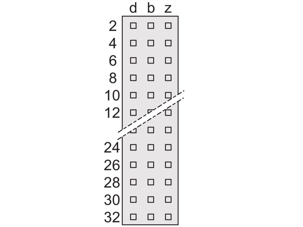 Connecteur SCHROFF de type F, EN 60603, DIN 41612, mâle, 48 contacts, broches à souder, 2.9 mm