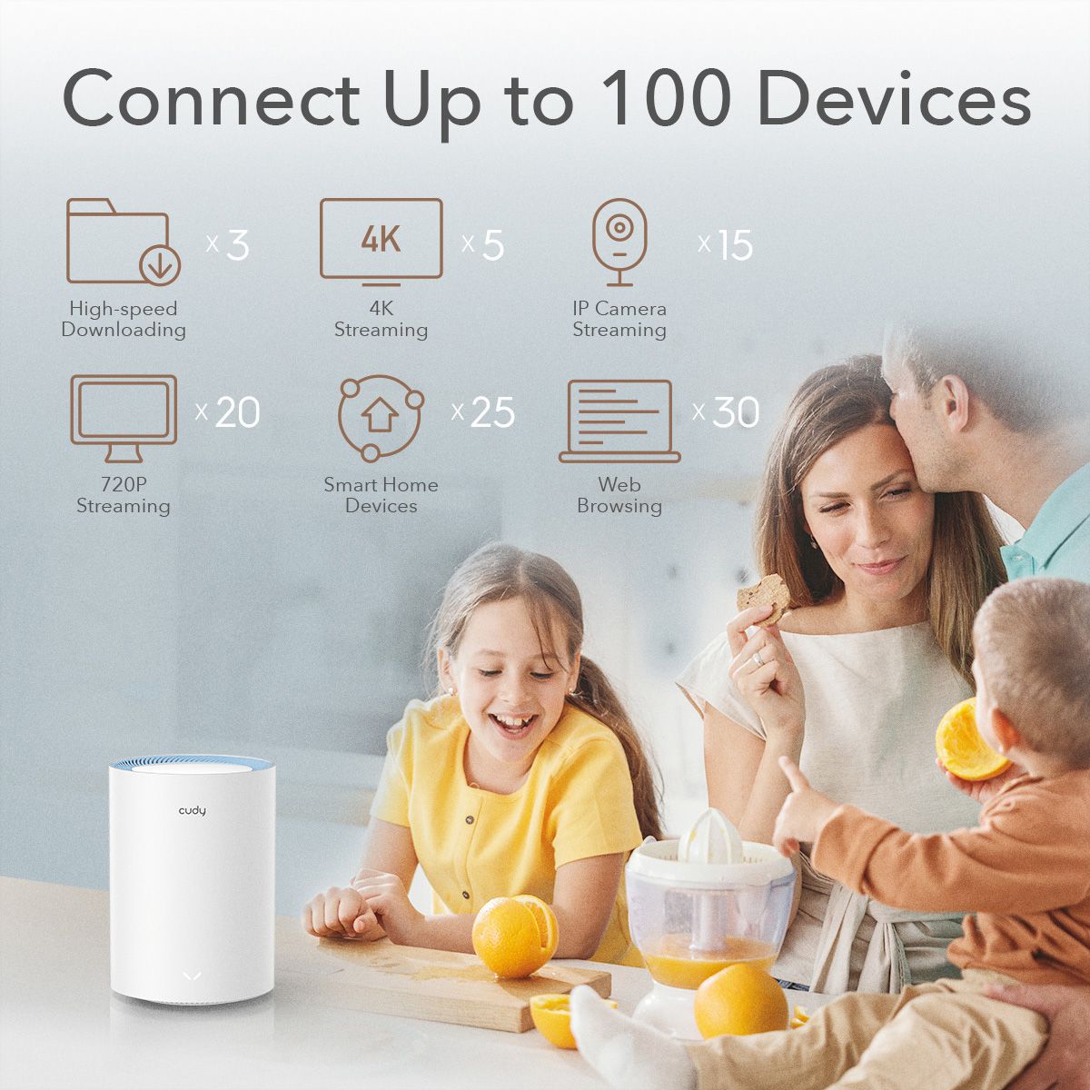 CUDY M1200 AC1200 WiFi Mesh, à l'unité