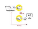 ROLINE Prolongateur HDMI sur IP, 4K30Hz, 120m, avec IR