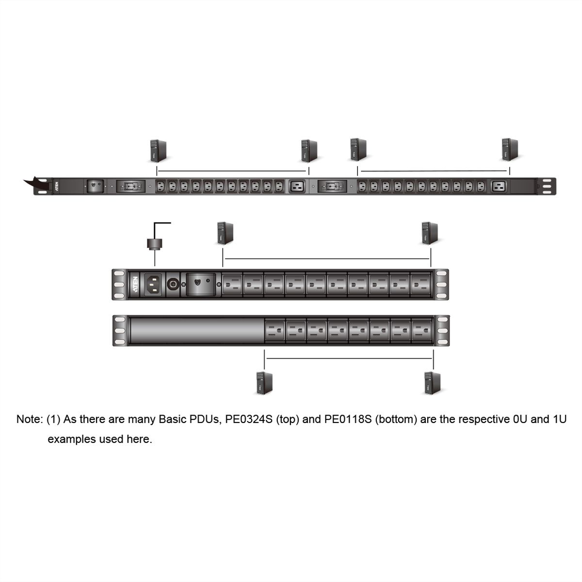 ATEN PE0316SG PDU de base 0U, 16 ports, 16x C13 32A