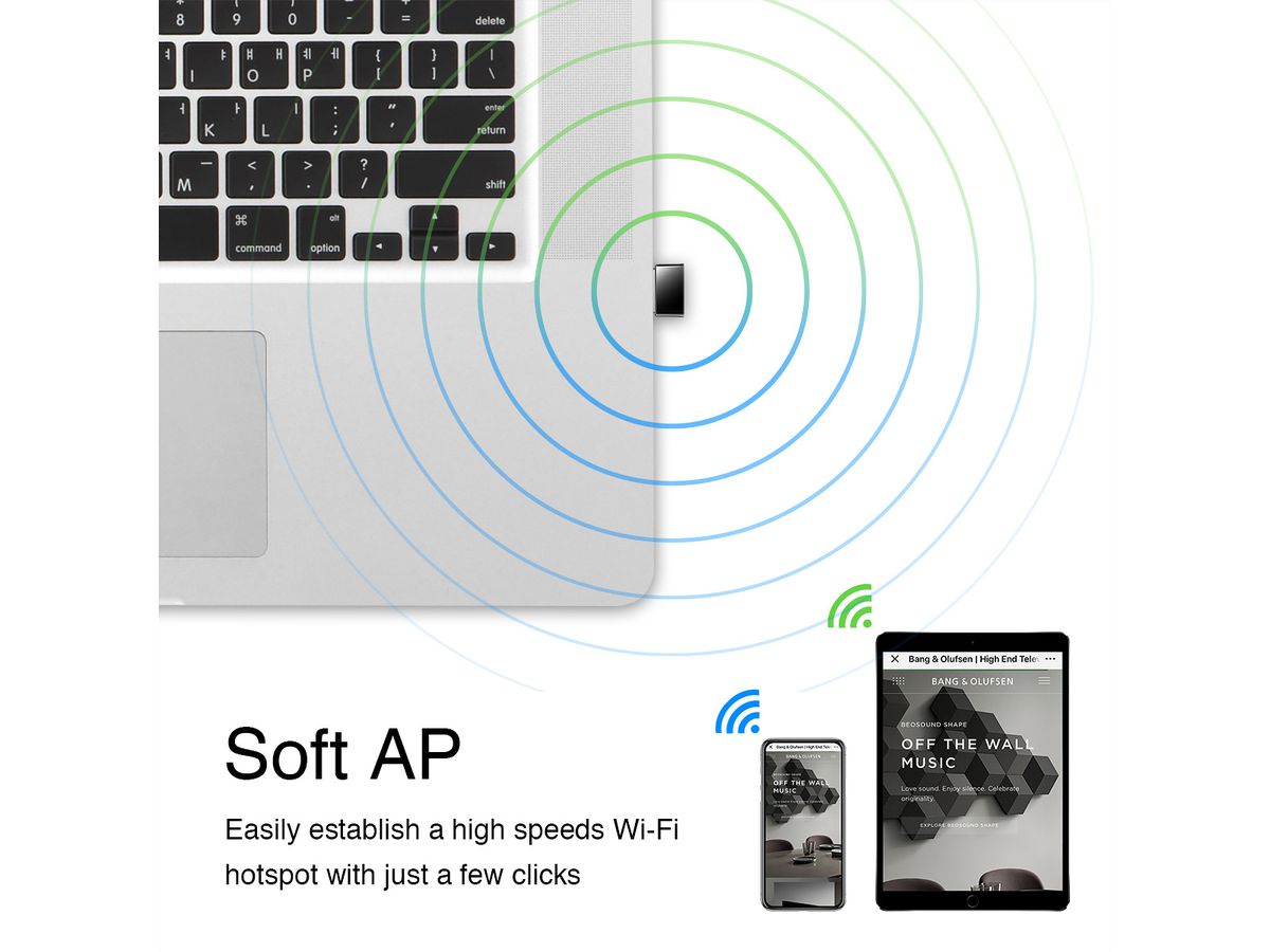 CUDY WU650 AC650 Adaptateur WiFi Mini USB