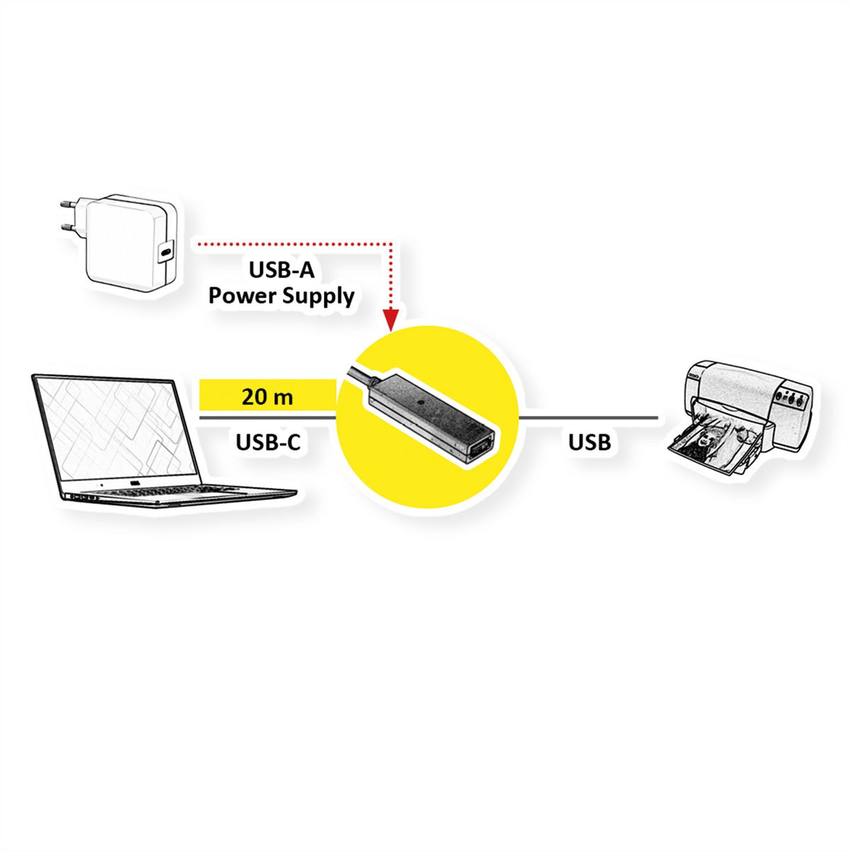 VALUE USB Prolongation active 2.0 avec Repeater, A-C, noir, 20 m