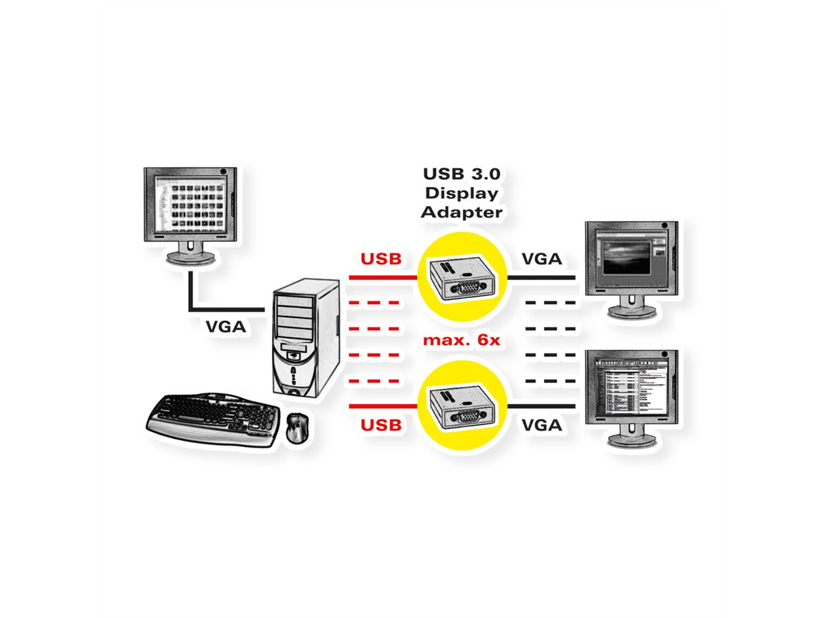 VALUE Adaptateur écran USB 3.2 Gen 1 vers VGA