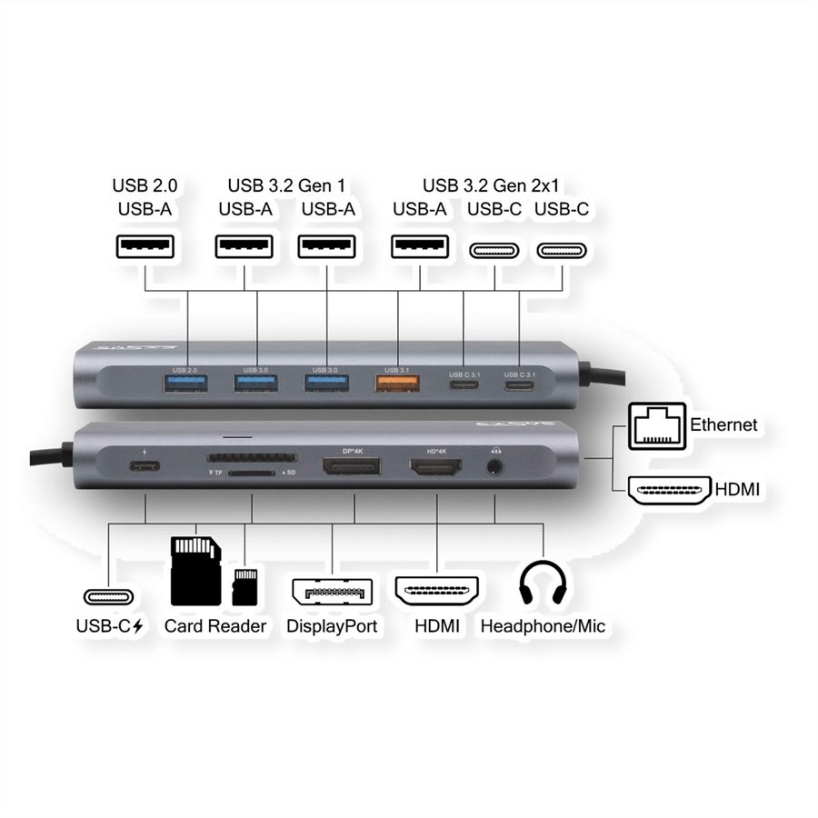 EXSYS EX-1226HM Station d'accueil 14 en 1 USB 3.2 Gen 2x1