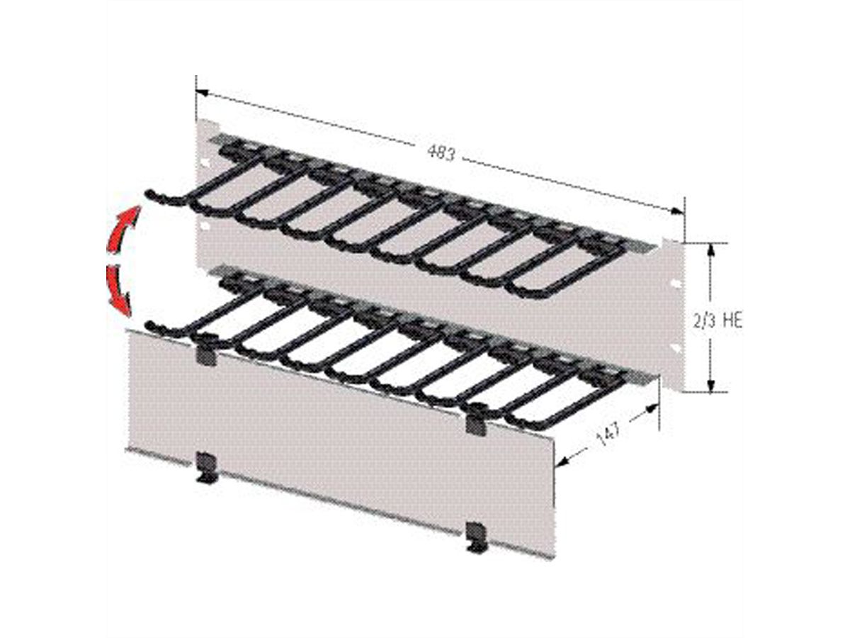 APRANET Passe-câbles 19" avec capot amovible, 2 UH