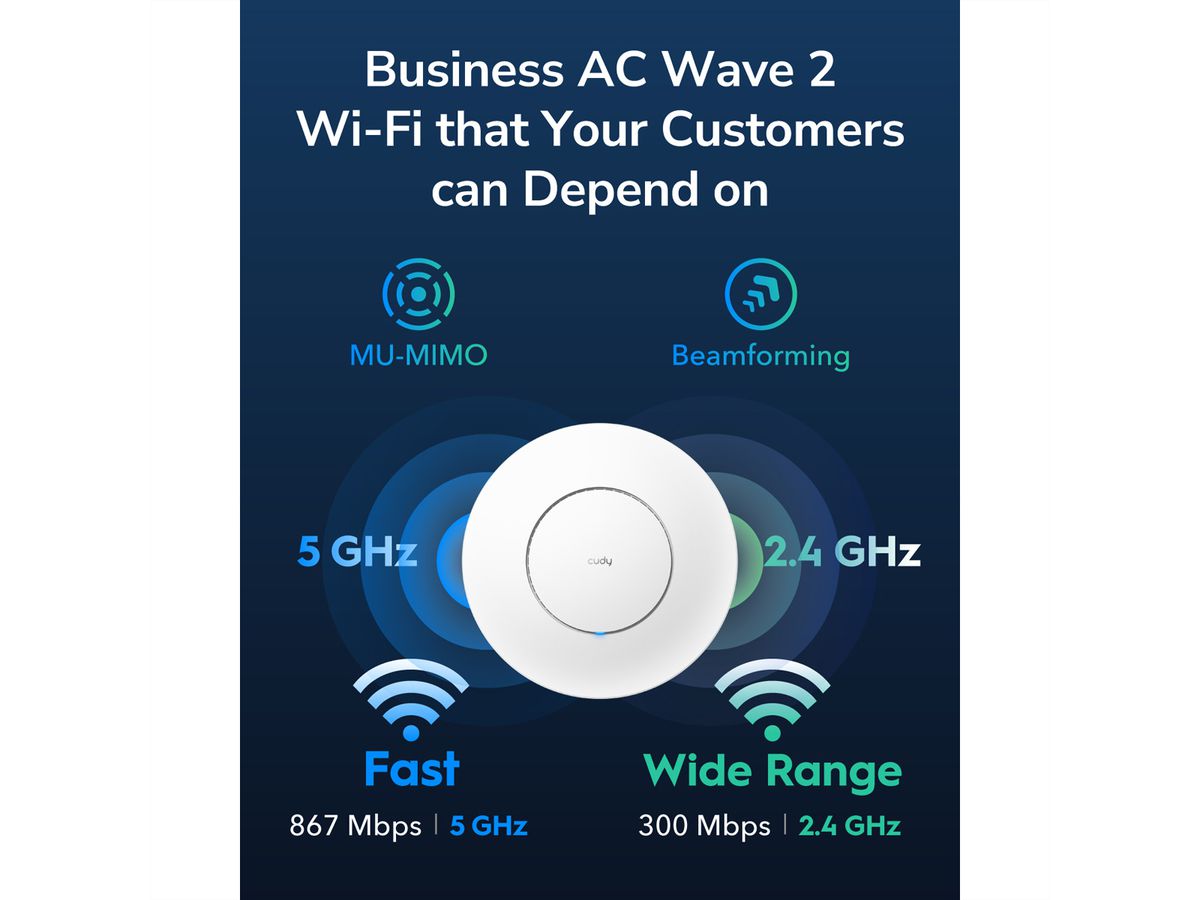 CUDY AP1300 AC1200 Point d'accès WiFi, Gigabit