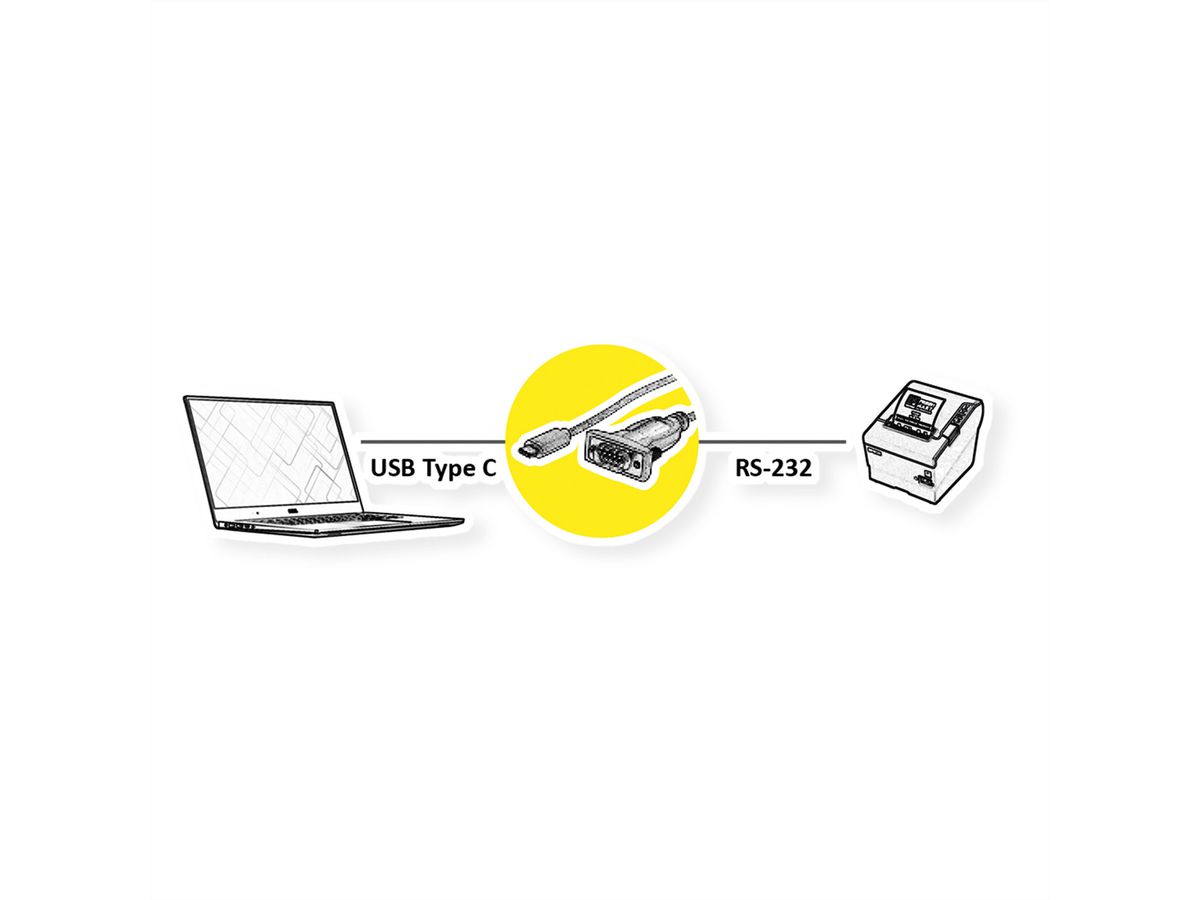 VALUE Convertisseur USB / Série, Type C - RS232, noir, 1,8 m