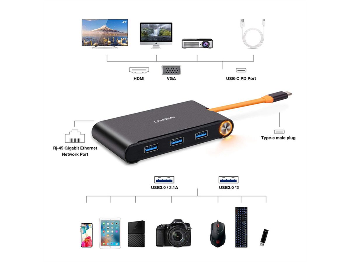 EXSYS EX-1198VS Hub à 7 ports USB 3.1 Gen1 C, adaptateur 12V/3A et câble USB C-C
