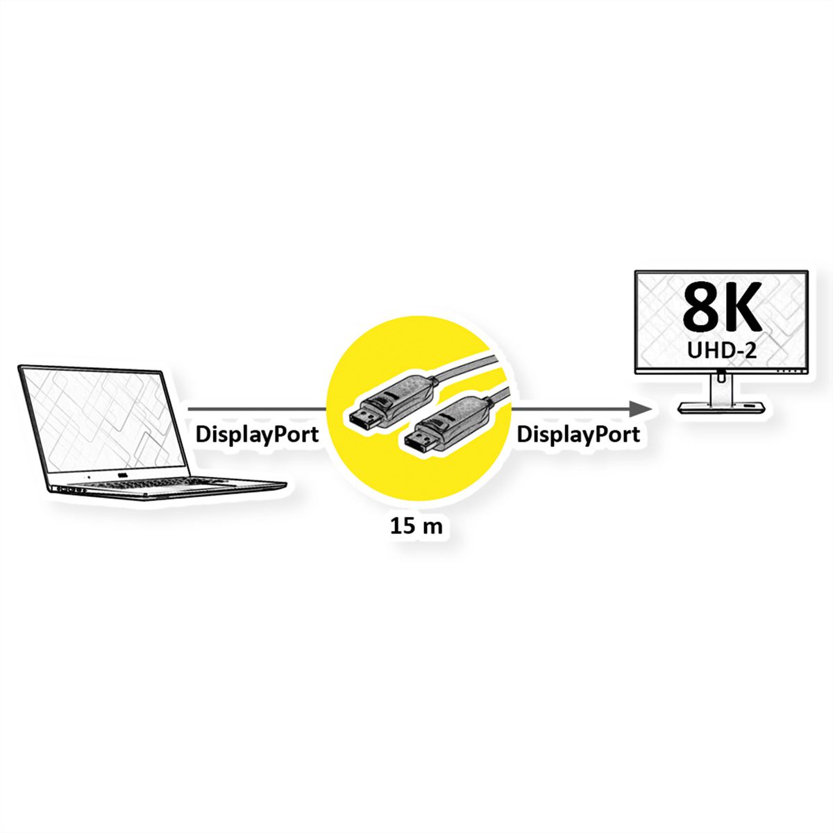 VALUE Câble DisplayPort v1.4 (AOC), M/M, 15 m