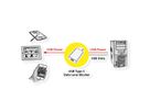 ROLINE Protecteur de données USB, type C-C