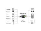 EXSYS EX-62010PoE-SFP Switch industriel Micro 2+1 ports PoE+ Gigabit