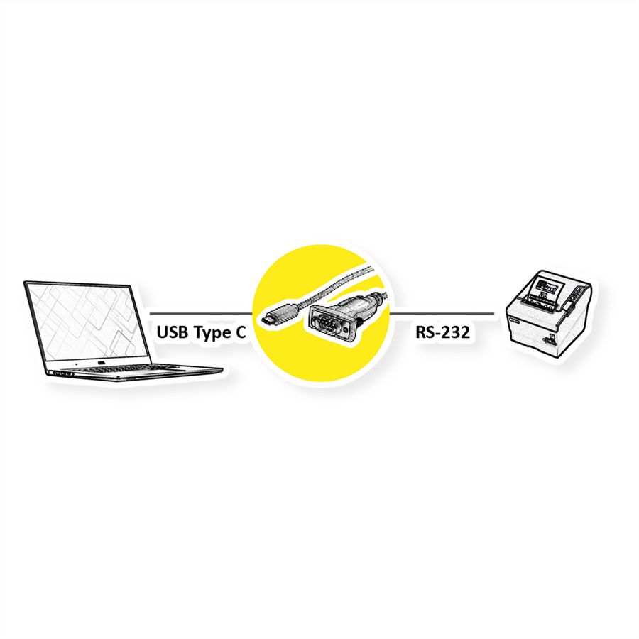 VALUE Convertisseur USB / Série, Type C - RS232, noir, 1,8 m