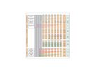 SCHROFF MTCA.4 Système cubique pour 7 modules AMC doubles, 5 U, 42 HP