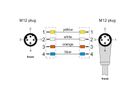 METZ CONNECT Câble Ethernet industriel M12, codage D, 5 m