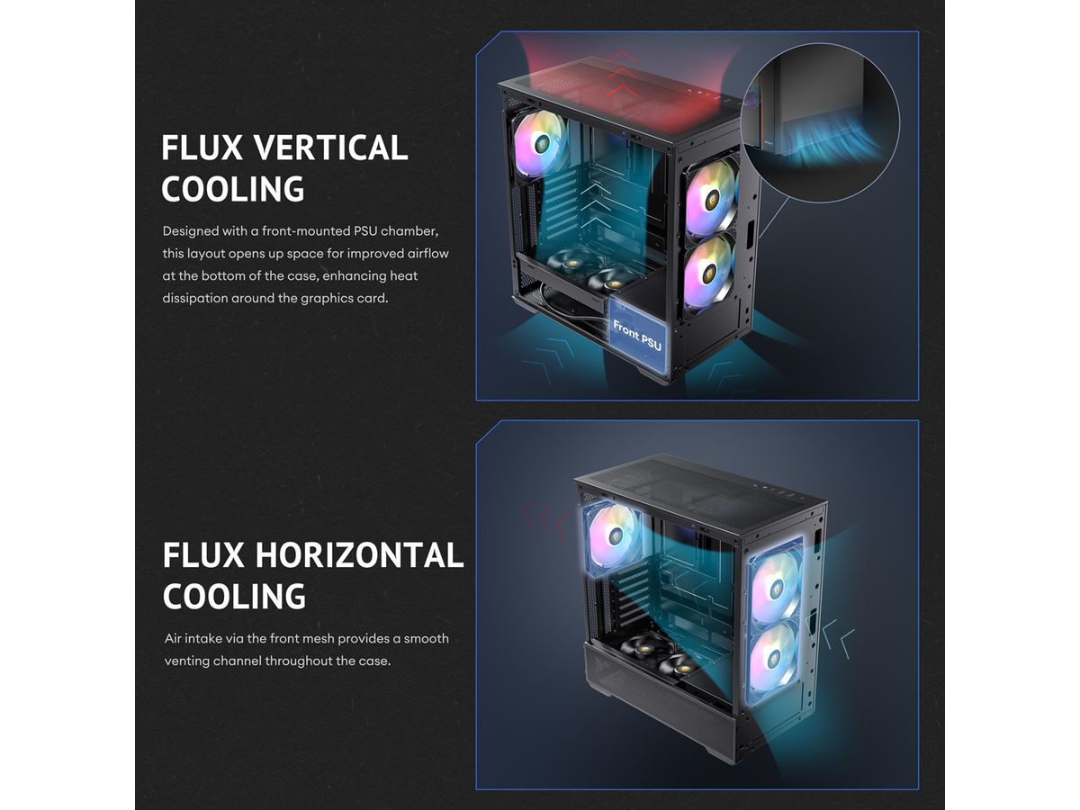 ANTEC FLUX Rear ATX/Micro-ATX/ITX Boîtier PC Midi Tower, noir