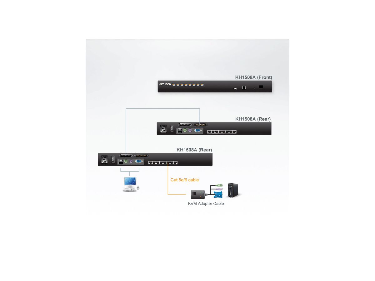 ATEN KH1508A Switch KVM, VGA, PS/2-USB over Cat 5, 8 ports