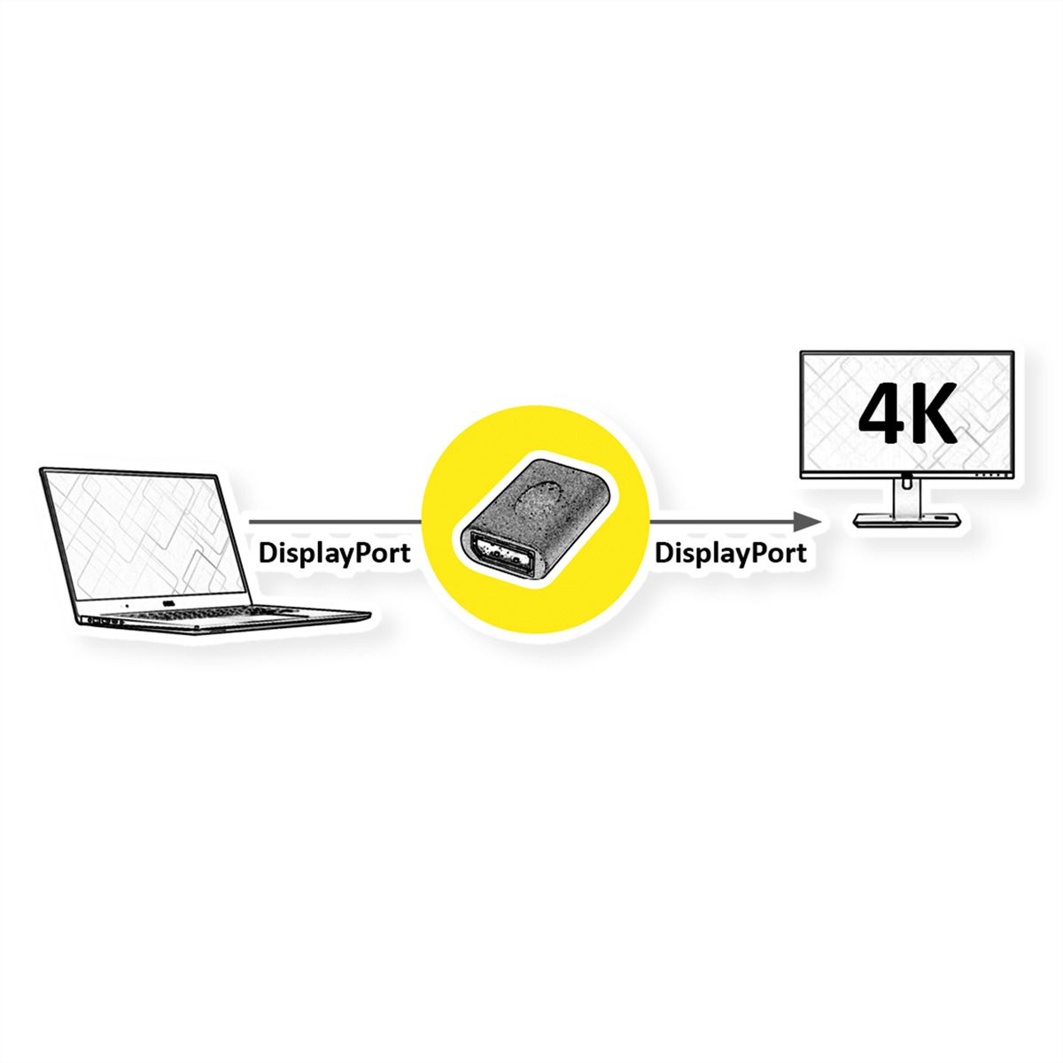 VALUE Adaptateur DisplayPort, DP - DP, F/F