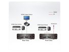 ATEN VS381B Commutateur HDMI True 4K à 3 ports