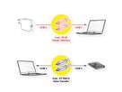 VALUE Câble compatible USB 3.2 Gen2, avec PD (Power Delivery), avec Emark, C-C, M/M, blanc, 5 m