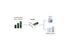 EXSYS EX-3650 PCIe Contrôleur  pour module M.2 NFGG