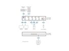 ATEN CS1144H4 Commutateur KVM sécurisé HDMI à 4 ports USB et double affichage