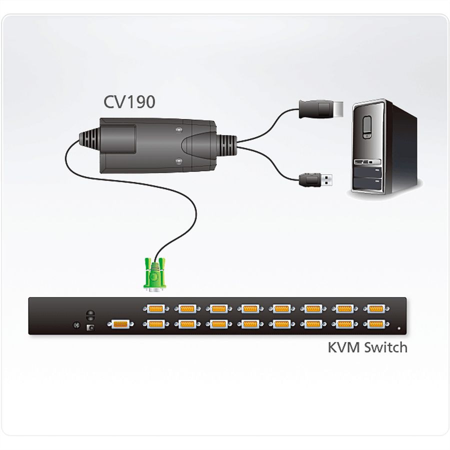 ATEN CV190 Convertisseur de console DisplayPort