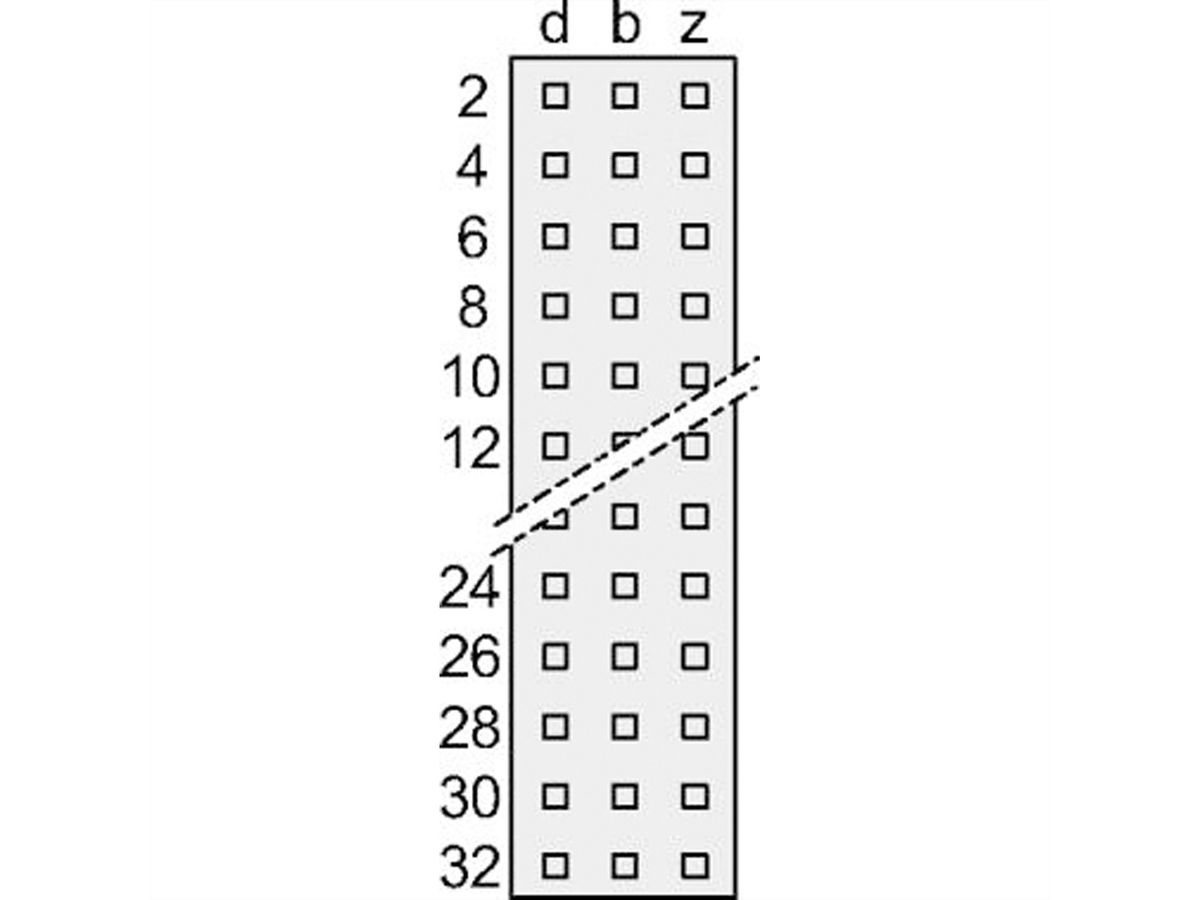 Connecteur SCHROFF de type F, EN 60603, DIN 41612, mâle, 48 contacts, broches à souder, 2.9 mm
