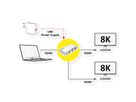 ROLINE Distributeur HDMI, 8K, 2 ports