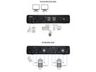 ROLINE Switch KVM Dual Head Audio, HDMI, 4K60, 1 Utilisateur - 2 PCs