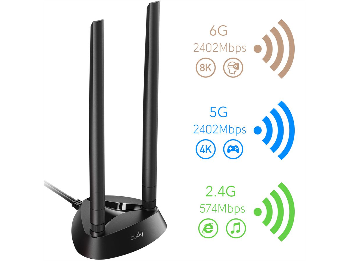 CUDY WE4000 AX5400 WiFi 6E, PCI Express
