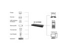 EXSYS EX-12276HMS HUB métallique 16 ports USB 3.2 Gen 2, 16x USB type C