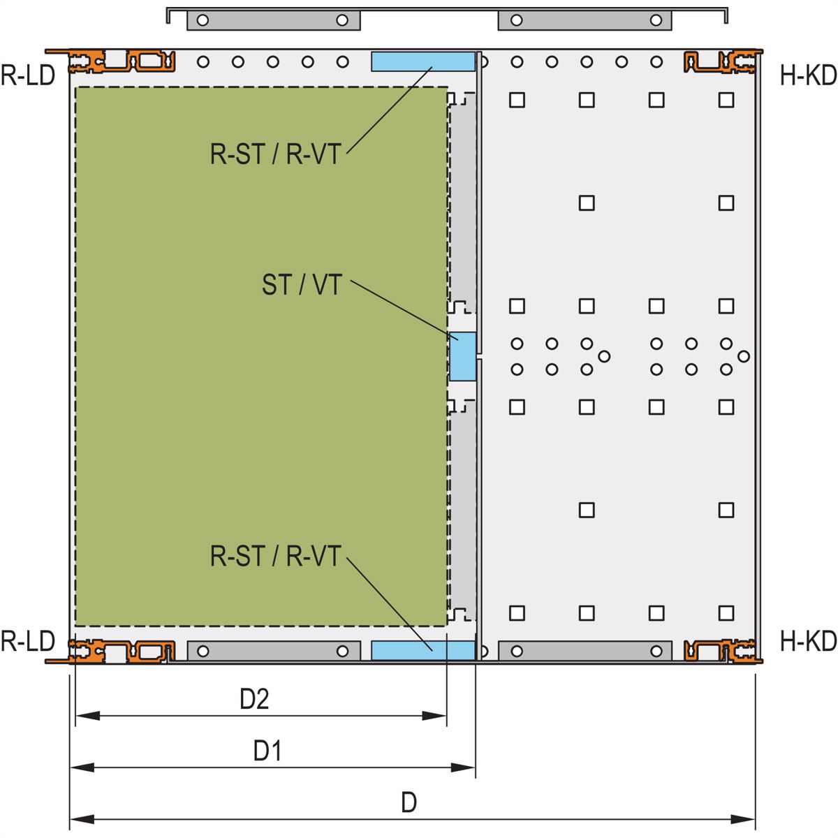 SCHROFF EuropacPRO Panneau latéral pour joint textile, Type R, 6 U, 277.75 mm