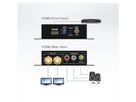 ATEN VC840 Convertisseur HDMI vers 3G/HD/SD-SDI
