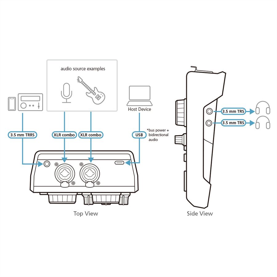 ATEN UC8000 Mélangeur audio de podcasting optimisé par l’IA - MicLIVE™ 6-CH