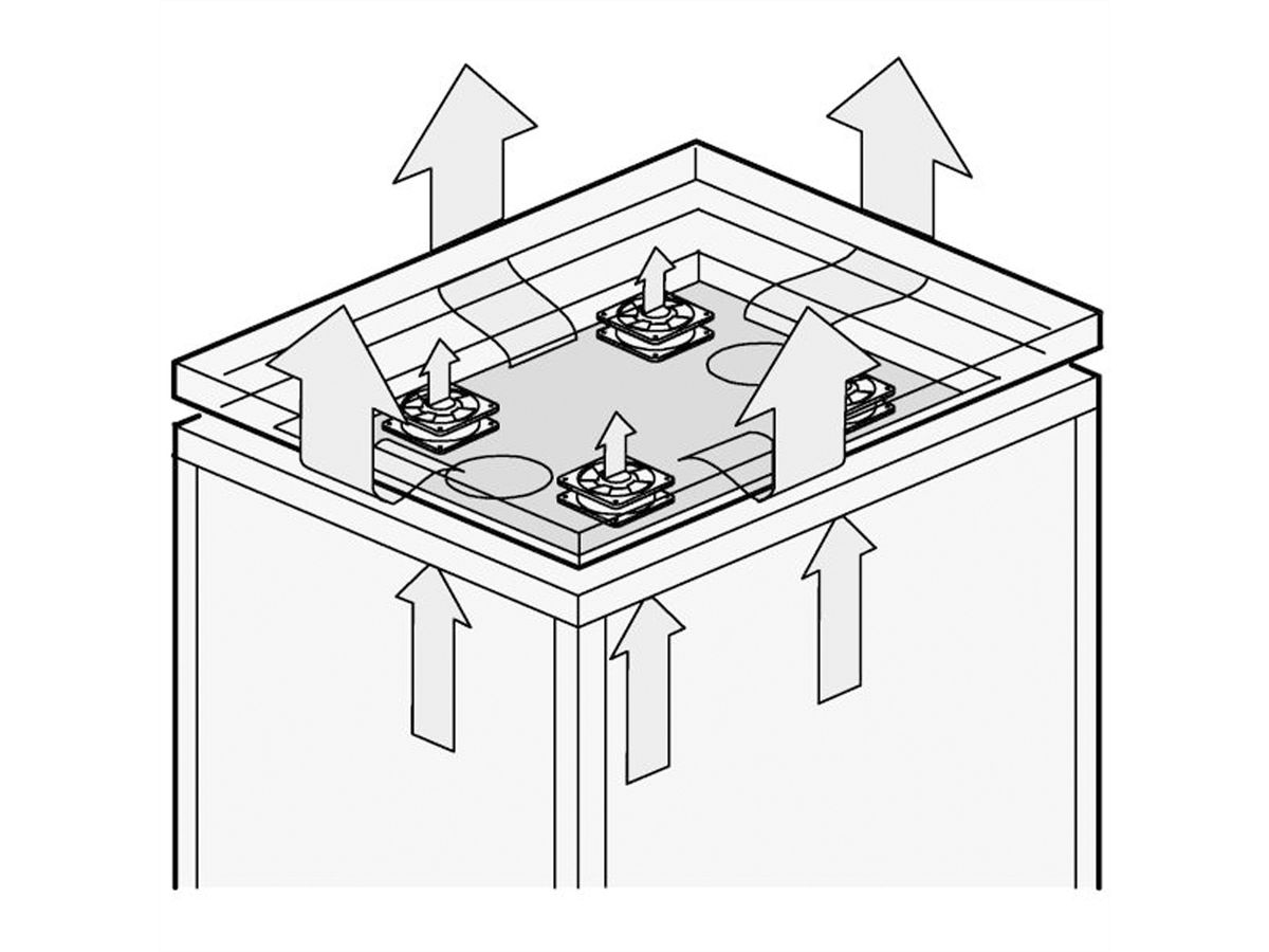 SCHROFF Eurorack Plateau de ventilation pour couvercle de ventilateur, sans ventilateur, 600W 900D