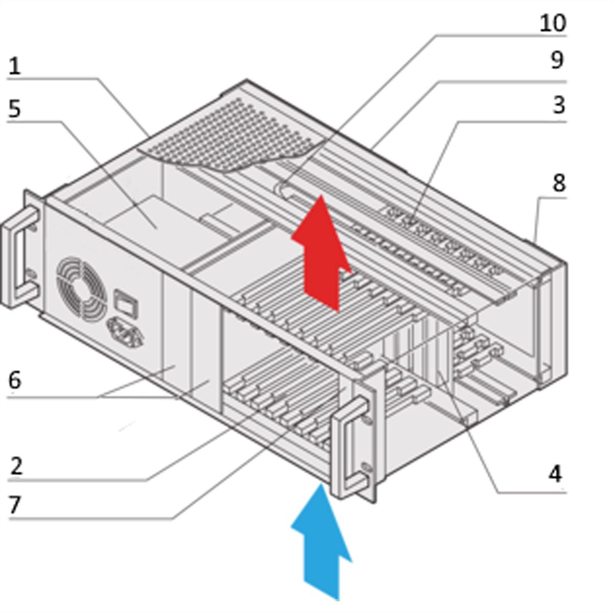 Système CPCI SCHROFF avec PSU ATX, 3 U, 8 slots