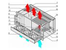 Système CPCI SCHROFF avec PSU enfichable, 4 U, 8 slots