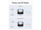 CUDY WR1500 AX1500 Routeur WiFi 6, Gigabit
