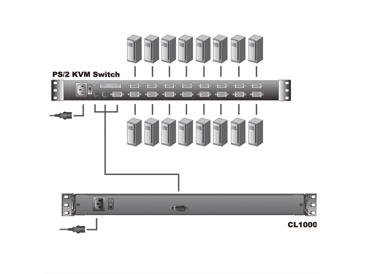 ATEN CL1000M Console KVM, LCD 43cm, VGA, PS/2, FR-Layout