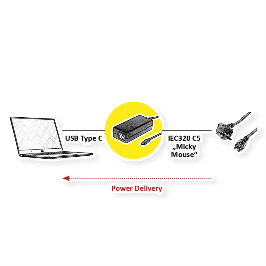 ROLINE Chargeur USB avec prise C5/C6, 1x USB-C, 65 W
