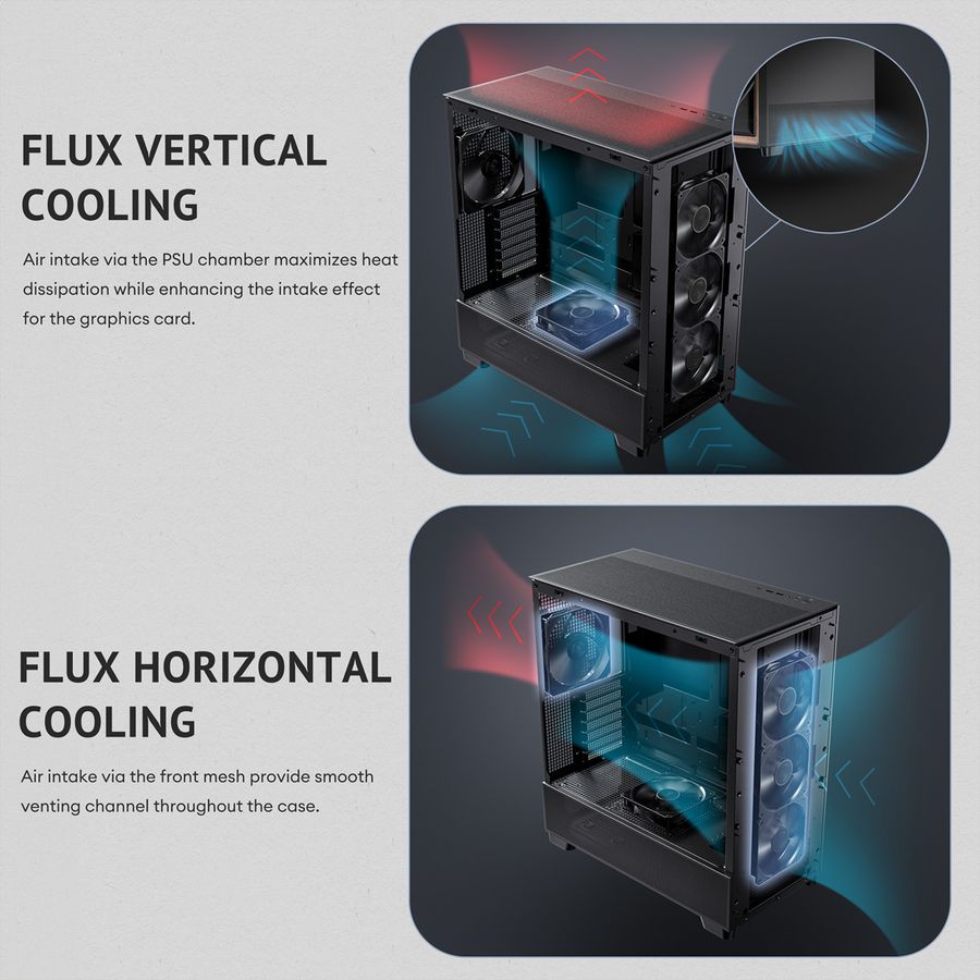 ANTEC FLUX Boîtier PC Midi Tower Gaming ATX, noir