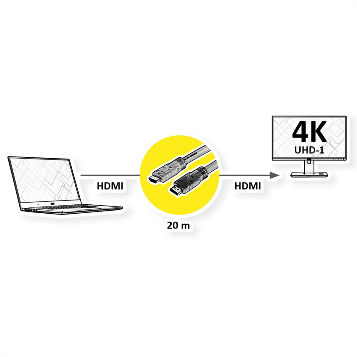ROLINE Câble UHD HDMI 4K avec répéteur, 20 m