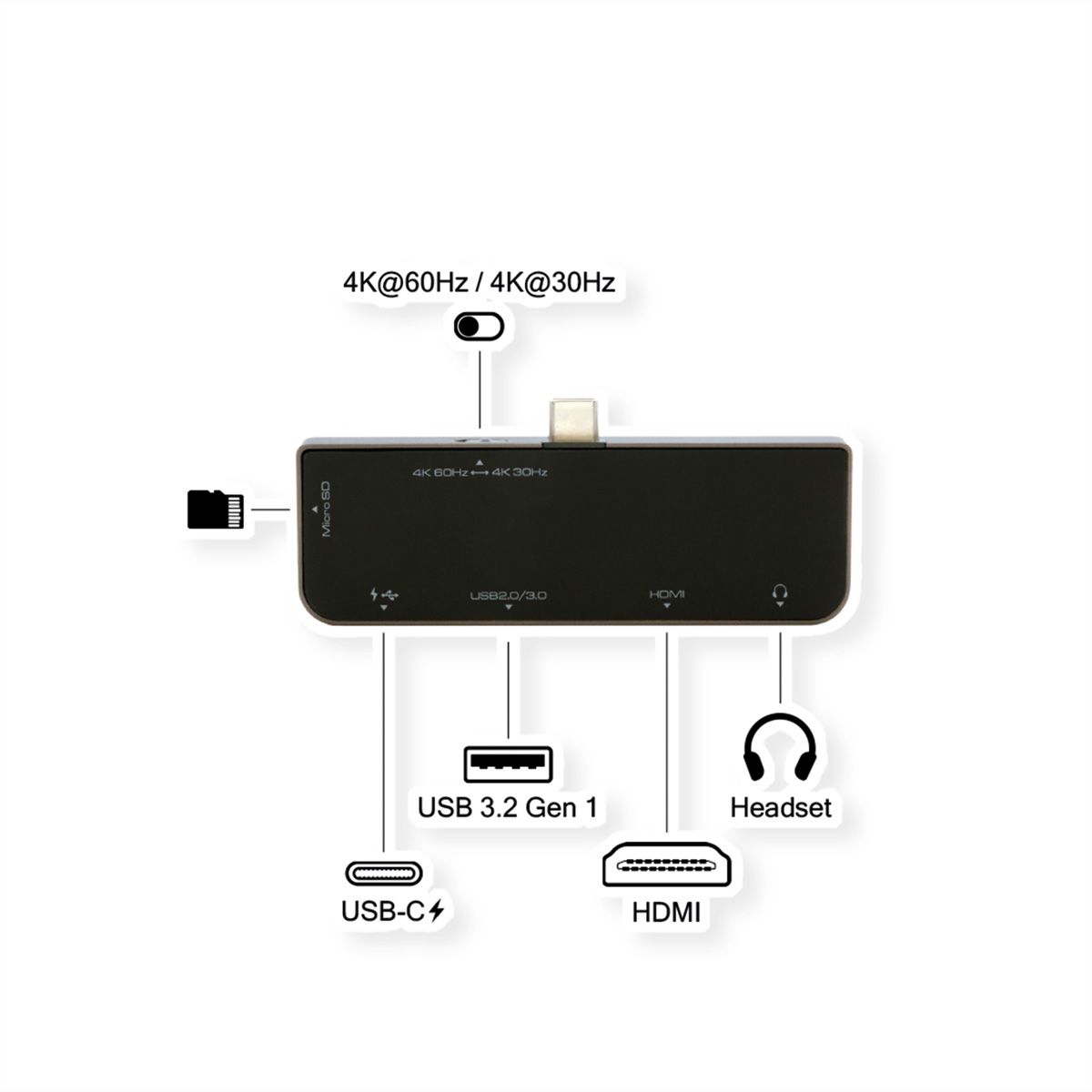 EXSYS EX-1222HM Mini station d'accueil USB-C 5 en 1