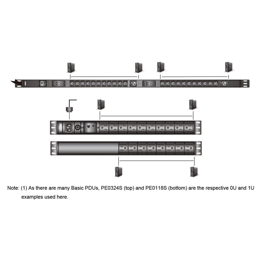 ATEN PE0316SG PDU de base 0U, 16 ports, 16x C13 32A