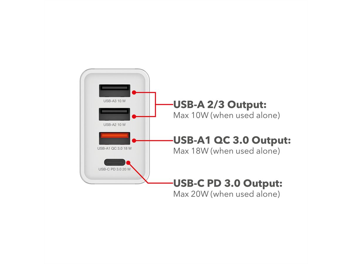 VERBATIM Chargeur USB mural 4 ports 30 W blanc