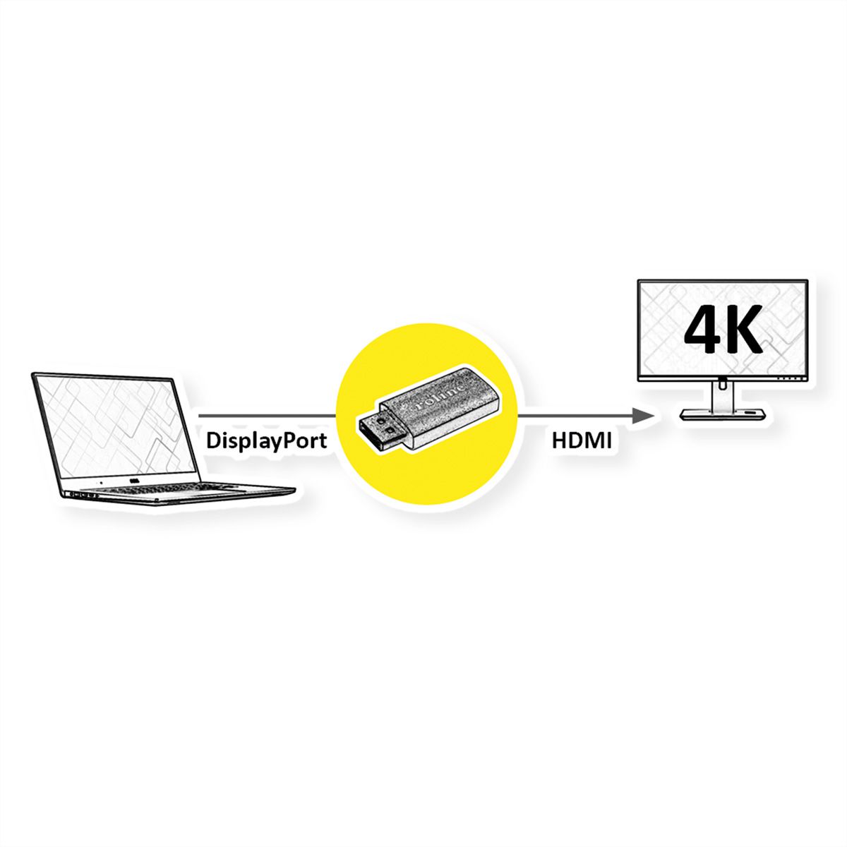 ROLINE GOLD Adaptateur DisplayPort - HDMI, 4K, v1.2, DP M-HDMI F