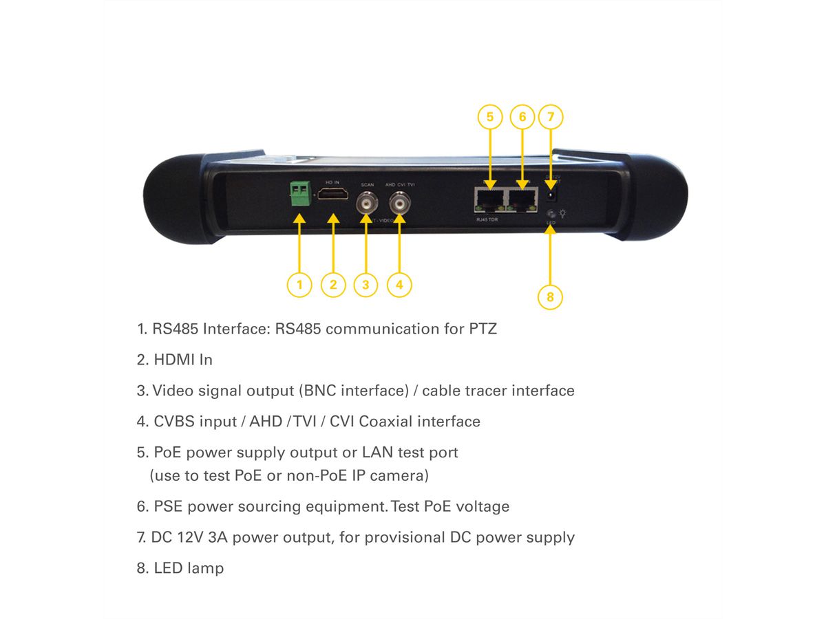 ethernet sur câble coaxial à utp puissance sur bnc ip caméra convertisseur  rj45 à coaxial cctv ip à convertisseur analogique